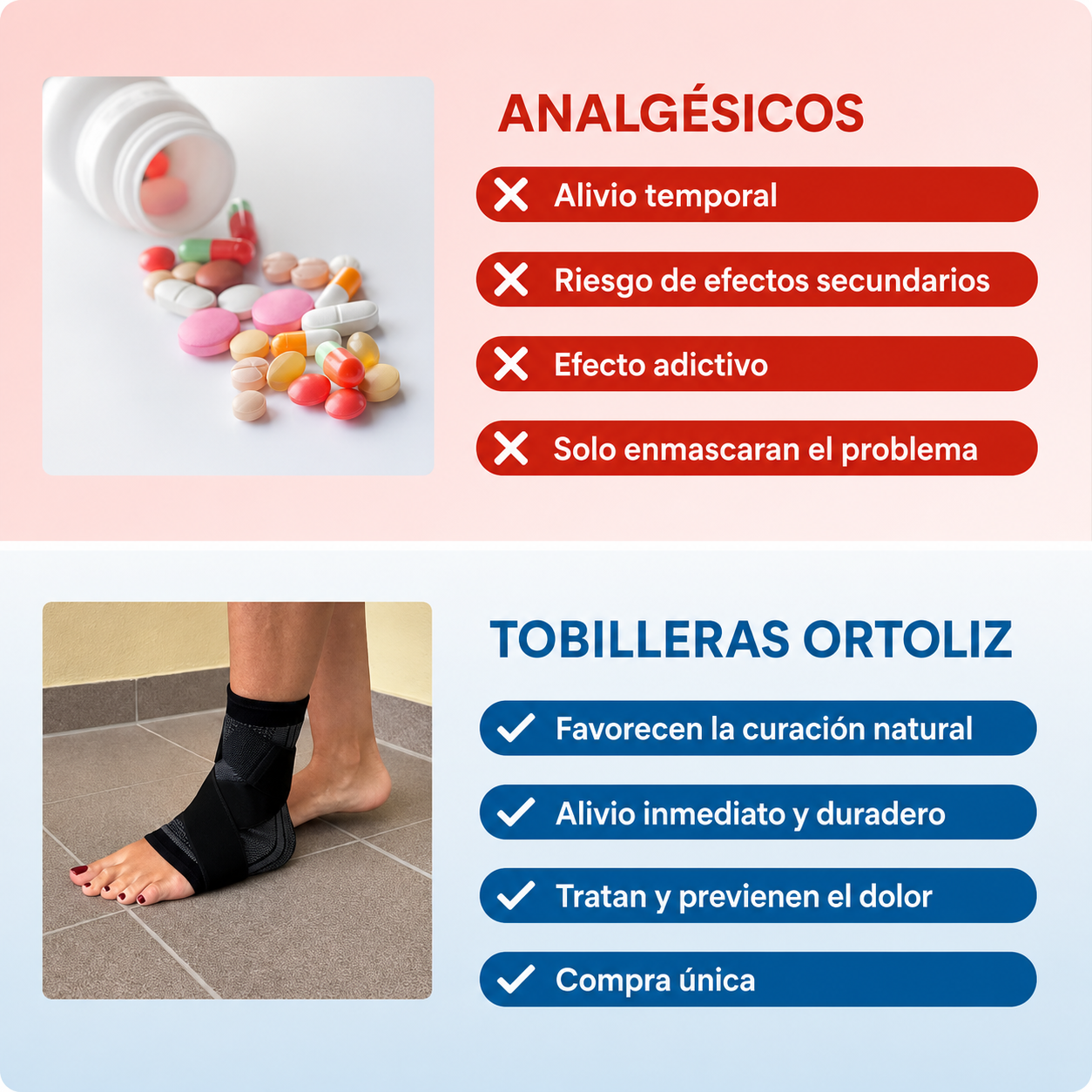 Ortoliz Faja para pies